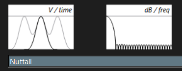 Sonic Visualiser - Nuttall window