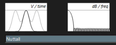 Sonic Visualiser - Nuttall window
