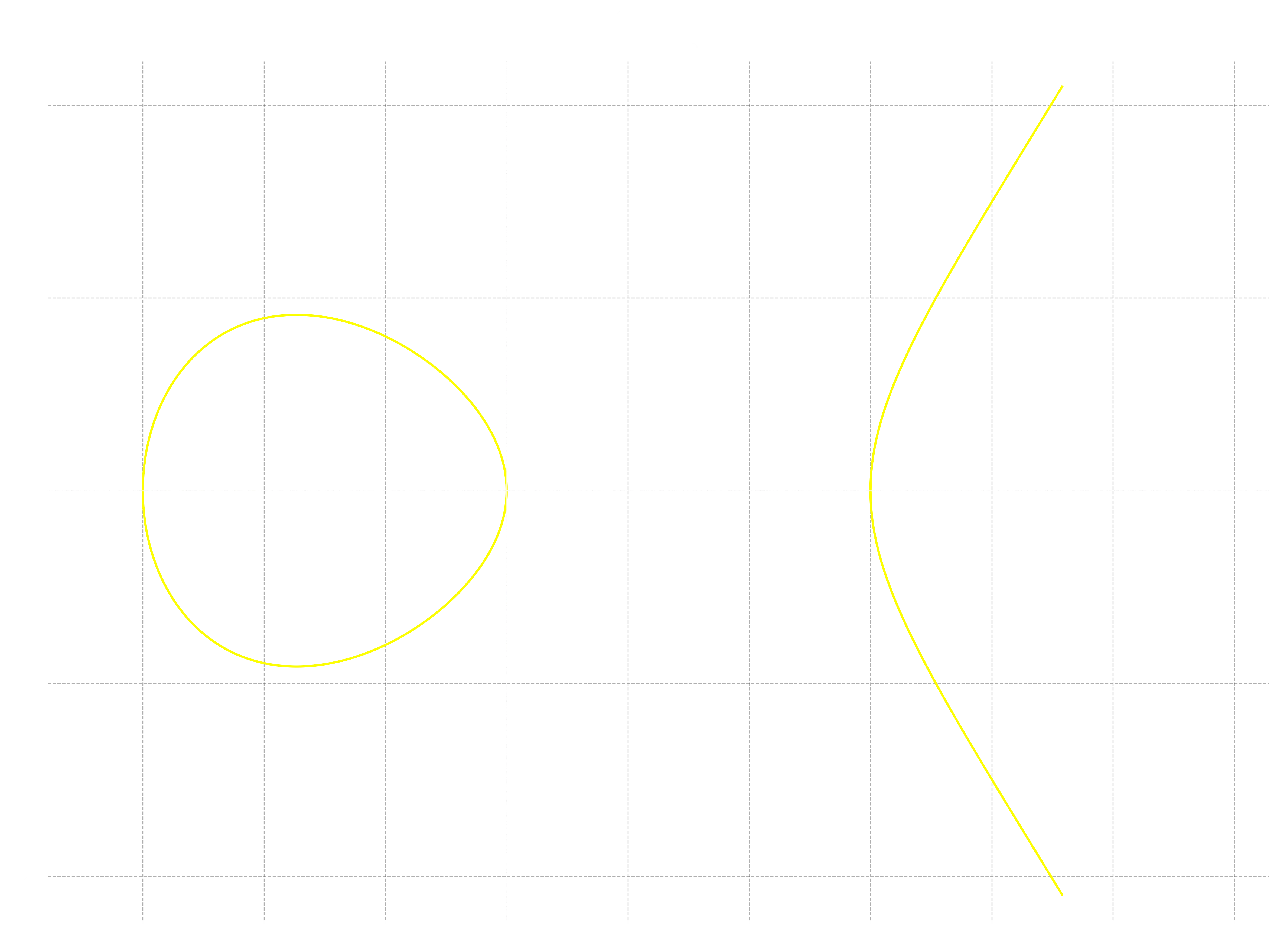 Elliptic curve associated to dodecahedral numbers