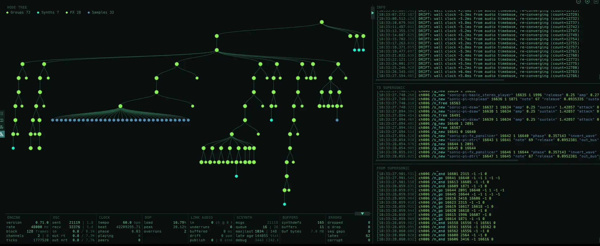 Sonic Pi 5 RC First Impressions with What Is Love