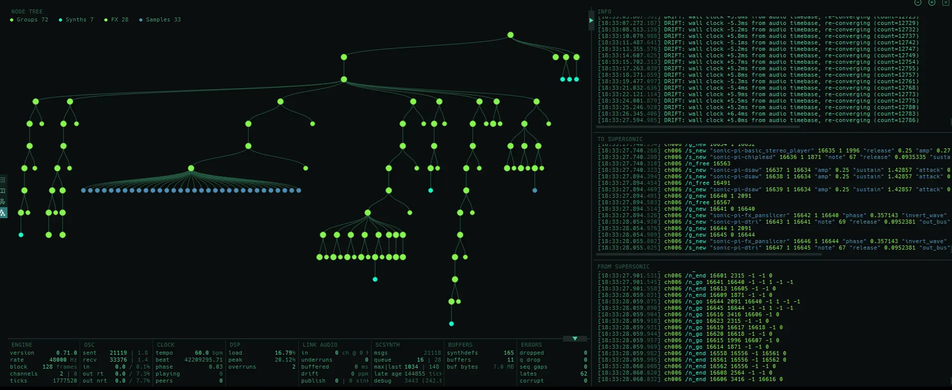 Sonic Pi 5 RC First Impressions with What Is Love