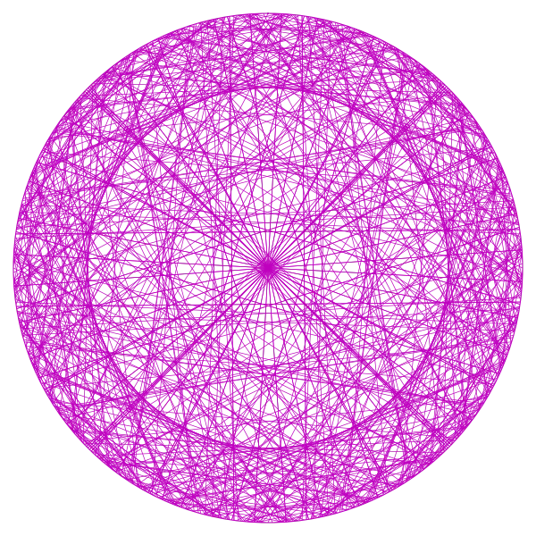 Five dimensional hyperoctahedron